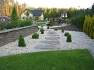 Gorzyce